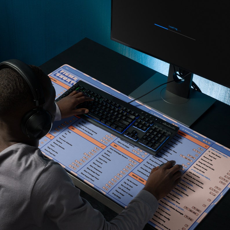 May include: A blue and orange computer mousepad with the text "FIGMA SHORTS" and a list of commands. A black keyboard with blue lights and a computer monitor are also visible.
