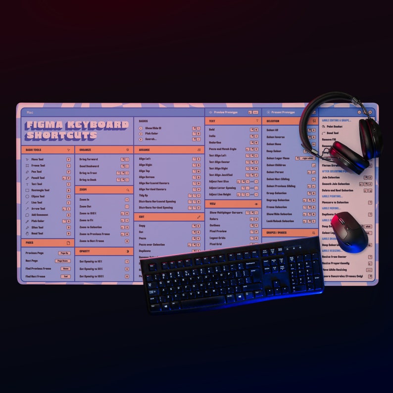 May include: A Figma keyboard shortcuts mousepad with a black keyboard, mouse, and headphones. The mousepad has a purple and white design with text. The keyboard is black with blue backlighting.