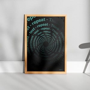 Printable Art Digital Poster for Wall Decor Poster Design Process Wall Art Printable Art Prints Digital Printable Poster