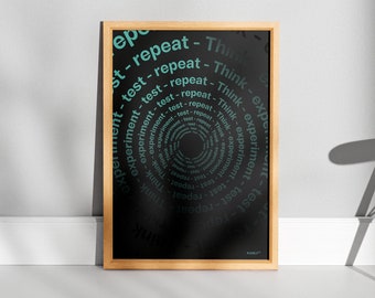 Printable Art Digital Poster for Wall Decor Poster Design Process Wall Art Printable Art Prints Digital Printable Poster