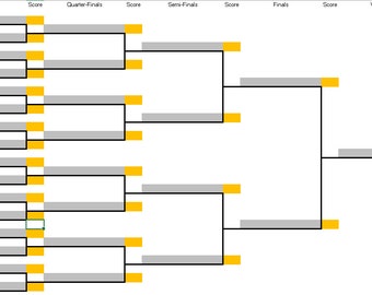 Blank 16 man single elimination bracket