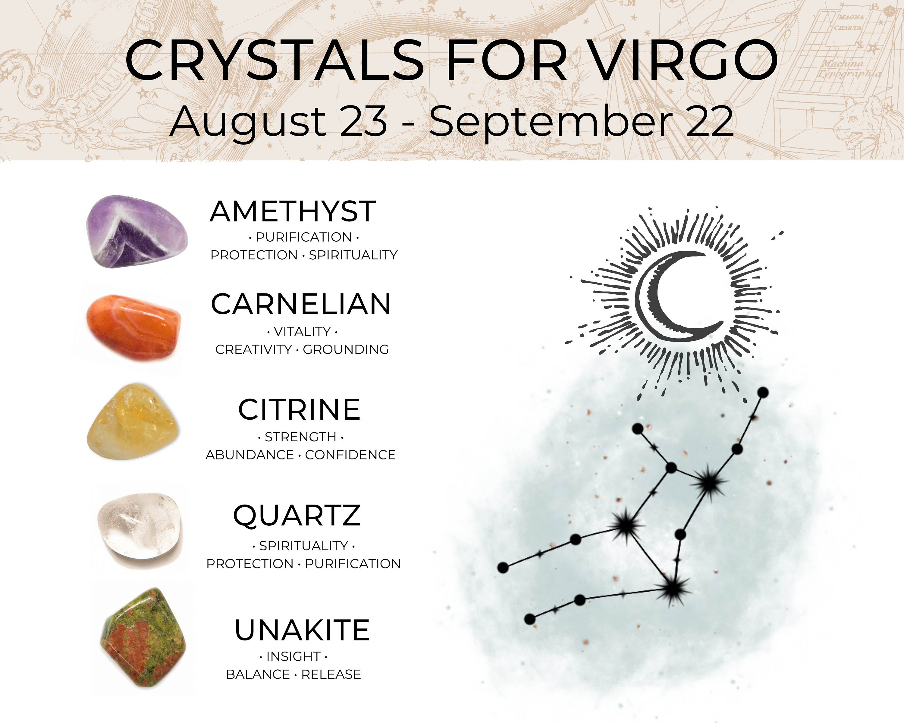 VIRGO Zodiac Crystal Set Crystals for Virgo Zodiac Crystal Etsy