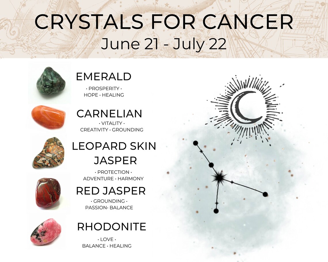 CANCER Zodiac Crystal Set Crystals for Cancer Zodiac Etsy