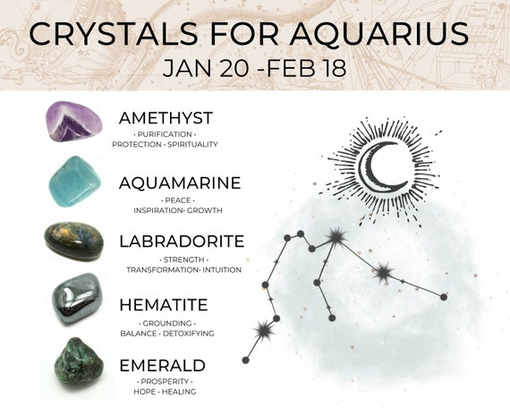 AQUARIUS Zodiac Crystal Set Crystals for Aquarius Zodiac Crystal