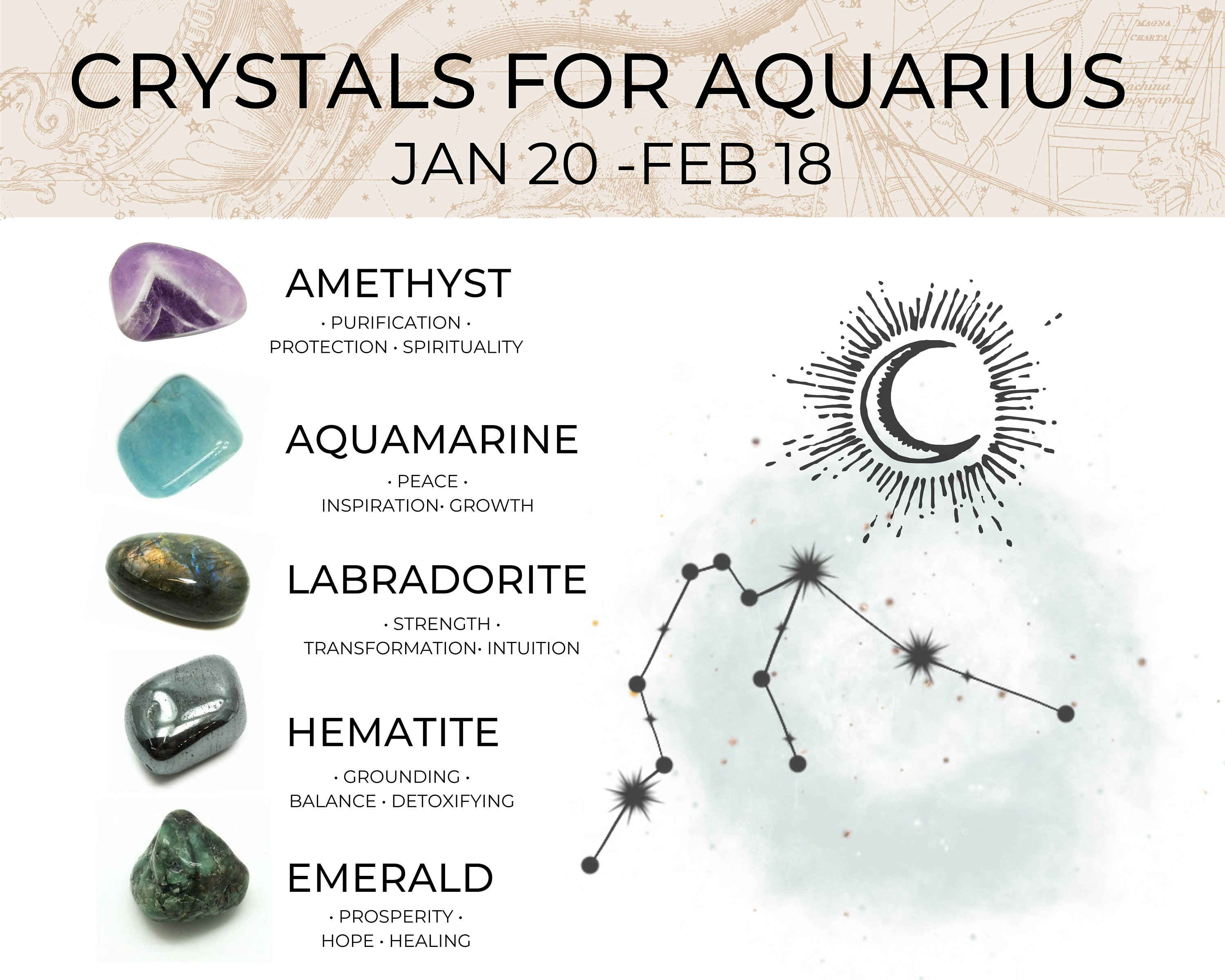 Best healing crystal jewelry for Aquarius Zodiac