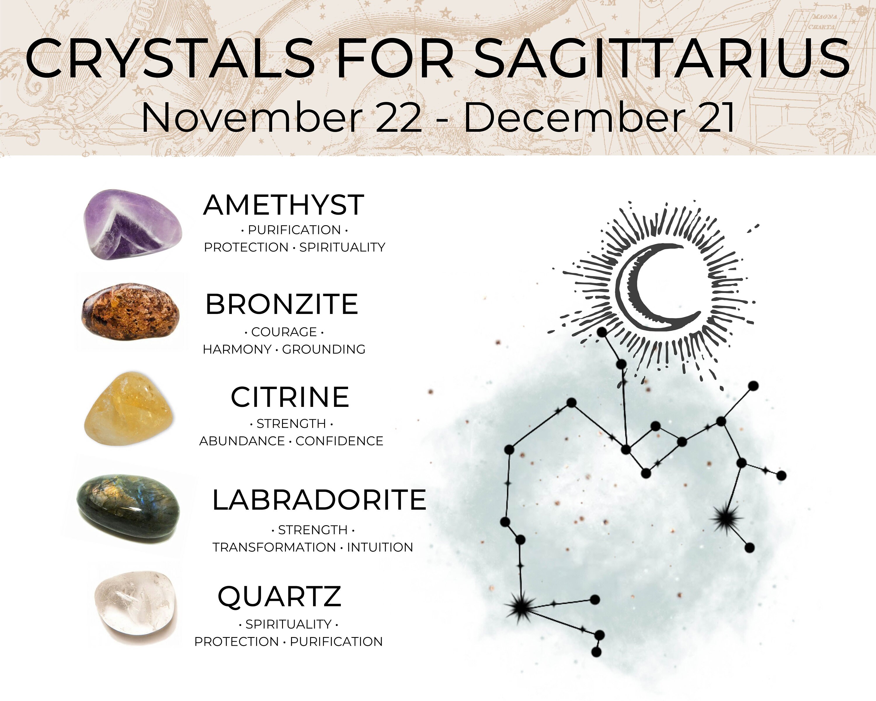 Zodiac Signs Gifts For Sagittarius Woman 12 Zodiac Signs