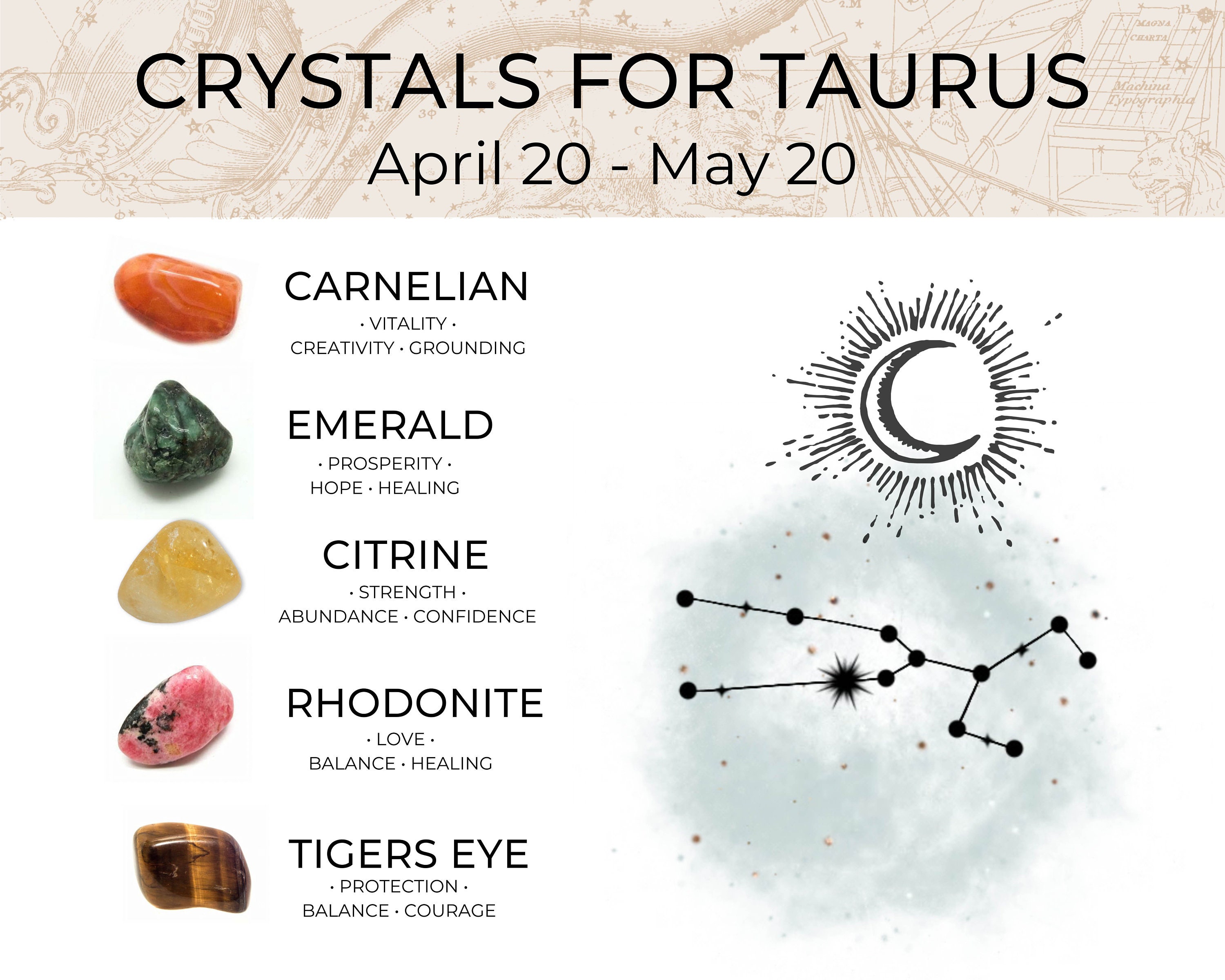 TAURUS Zodiac Crystal Set Crystals for Taurus Zodiac Crystal Set Taurus Birthday Gift Etsy