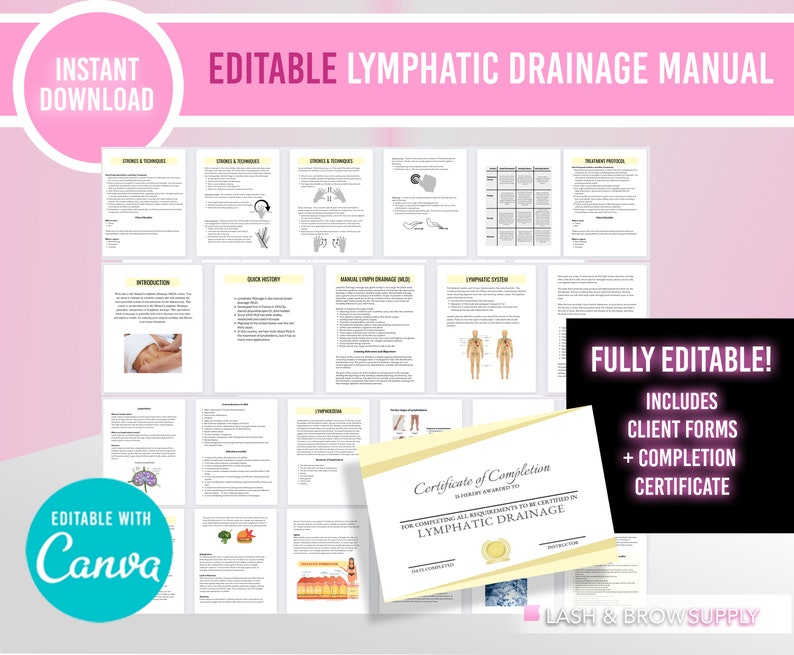 Może przedstawiać: Edytowalny podręcznik drenażu limfatycznego stworzony za pomocą Canva. Zawiera formularze dla klient&oacute;w i certyfikat ukończenia. W pełni edytowalny.