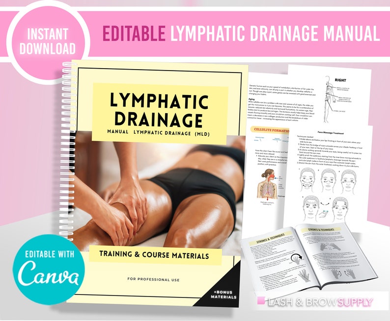 Może przedstawiać: Edytowalny podręcznik drenażu limfatycznego z materiałami szkoleniowymi i kursowymi do użytku profesjonalnego. Podręcznik ma ż&oacute;łtą okładkę z tytułem "Drenaż limfatyczny" i zdjęcie osoby otrzymującej masaż. Podręcznik zawiera materiały dodatkowe.