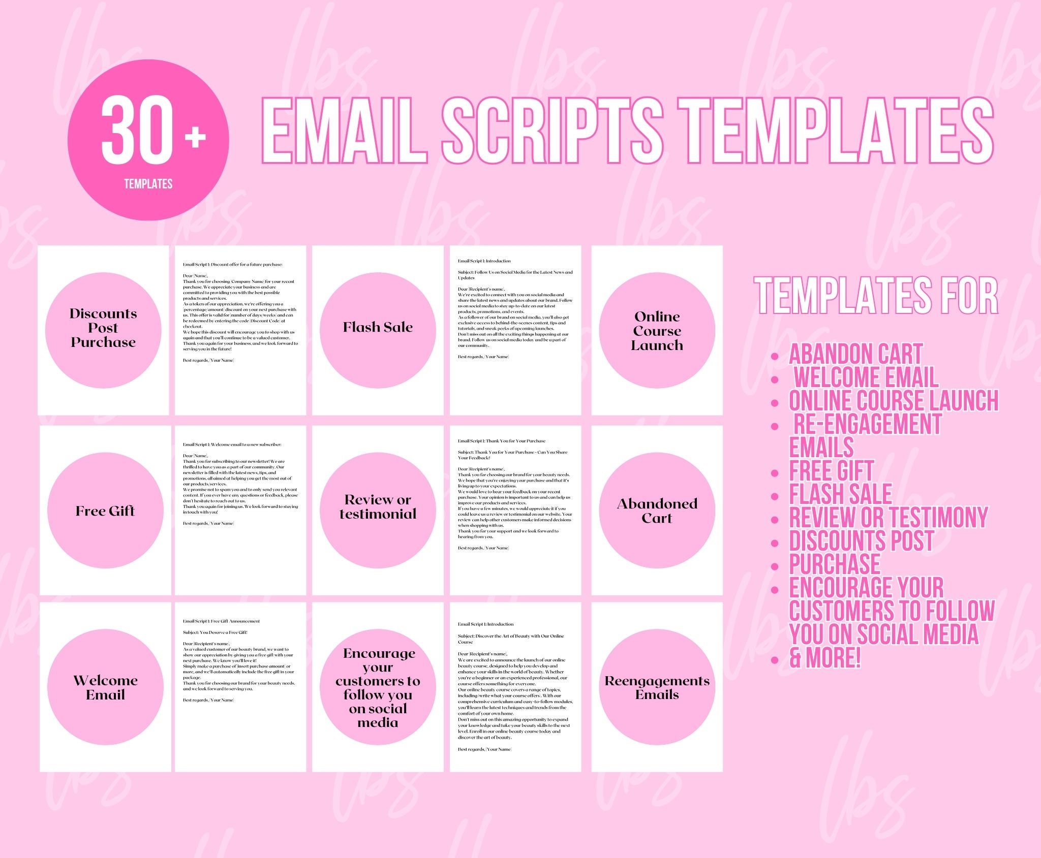 Welcome Email Sequence Script, Email Campaign, Marketing Template,email ...