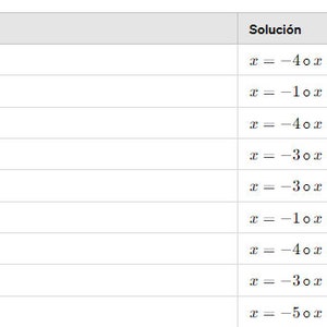 May include: A table showing a list of quadratic equations and their solutions. The solutions are expressed in the form x = -4 or x = 1.