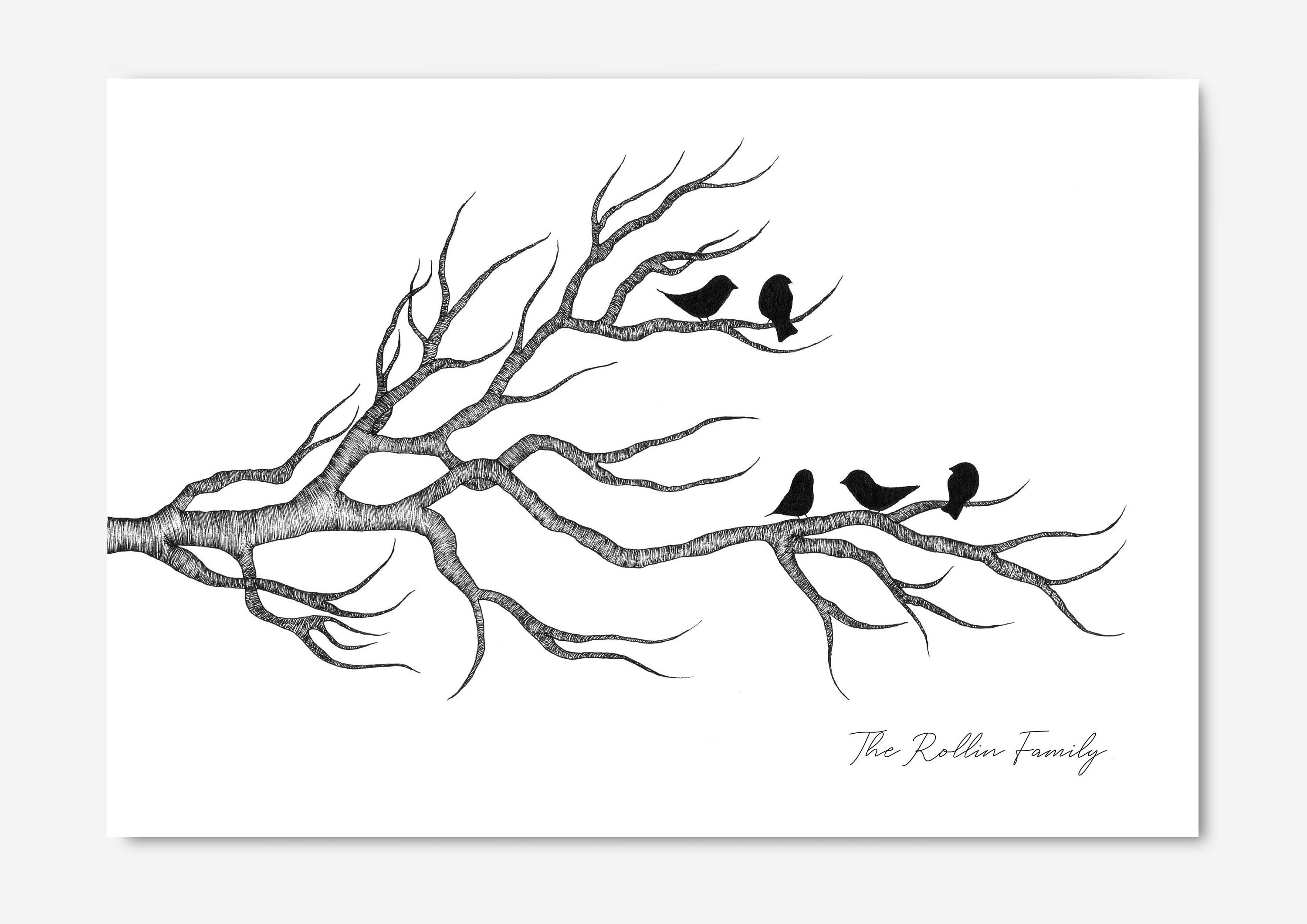 Impresión personalizada del árbol genealógico | Etsy