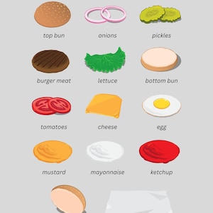 Pu&ograve; includere: Un set grafico intitolato 14 GRAPHIC ELEMENTS che presenta illustrazioni di componenti per hamburger, tra cui panino superiore, anelli di cipolla, cetriolini, carne alla griglia, lattuga, panino inferiore, fette di pomodoro, formaggio, uovo fritto, senape, maionese, ketchup e un foglio.