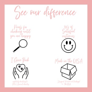 May include: A graphic with the text "See our difference" and four icons. The first icon is a magnifying glass with the text "Proofs for checking until you are happy". The second icon is a smiley face with the text "100's of Satisfied customers". The third icon is two hands holding a heart with paw prints with the text "I Give Back regularly donating to Pet & Animal charities". The fourth icon is a box with the text "Made in the USA Designed Printed and Packaged in The USA".
