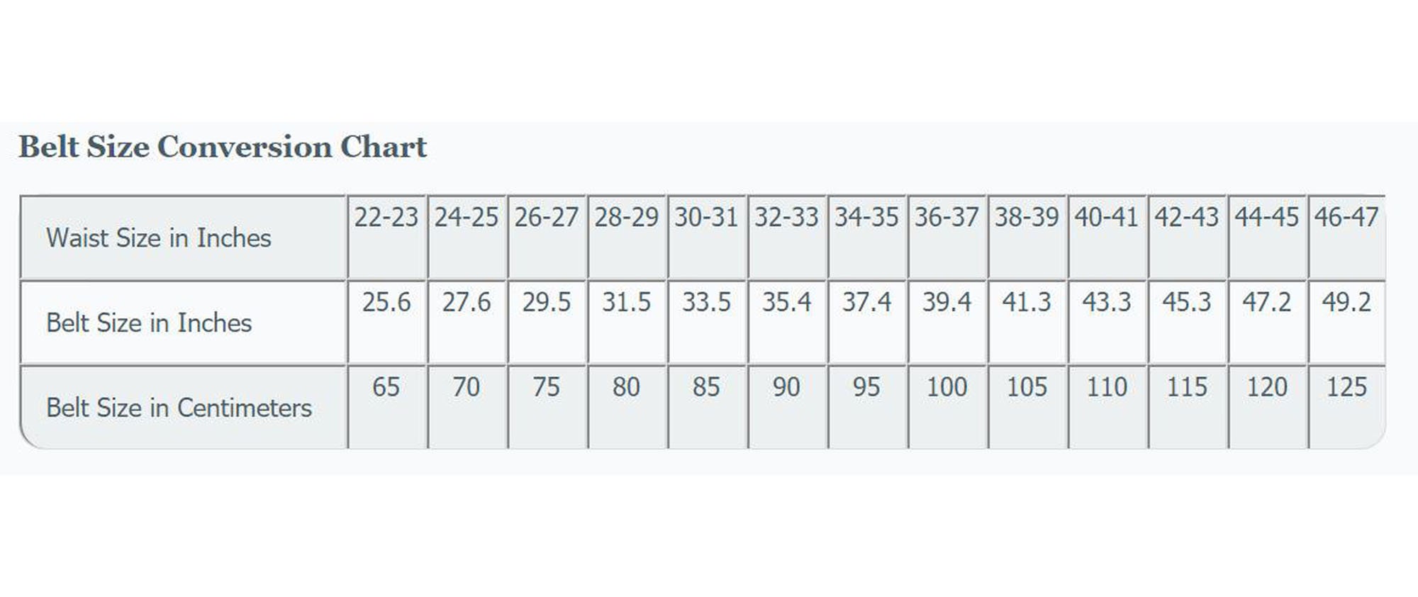 belt size 110 conversion