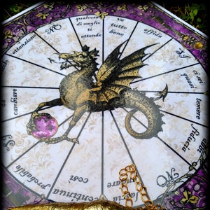 Puede incluir: Un tablero de adivinación dorado y morado con un diseño de dragón y las palabras "Schema per Pendolo DRAGO FATATO" y "ifollettidiboscofatato.blogspot.it".