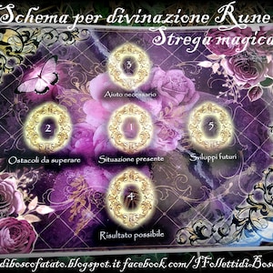 Könnte beinhalten: Ein lila-goldenes Divinationsbrett mit fünf Kreisen, die jeweils eine Nummer und eine Beschreibung in italienischer Sprache tragen. Das Brett ist mit Rosen und einem Schmetterling verziert. Der Text auf dem Brett lautet "Schema per divinazione Rune Strega magica" und "ifollettidiboscofatato.blogspot.itfacebook.com/IFollettidi Bosco Fatate".
