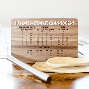 Kitchen Conversion Chart Magnet Imperial Metric Standard - Temu