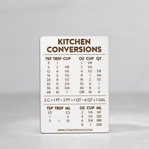 Compact Kitchen Conversion Magnet: Mini Measurement Chart for Cooking & Baking