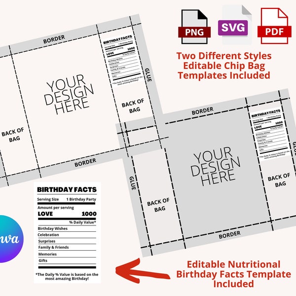 Chip Bag Template, Editable Chip Bag Template, Blank Chip Bag Template, Chip Bag Wrapper, Wrapper Template, Favor Template, PDF PNG SVG