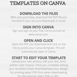 May include: A white background with black text explaining how to use templates on Canva. The text includes instructions on downloading files, signing into Canva, opening and clicking on the PDF, and editing the template.