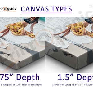 Photo canvas, canvas prints any size, custom canvas for your photos, canvas print from photos image 4