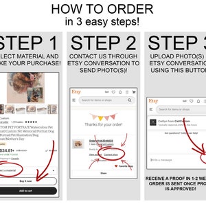 May include: A three-step guide on how to order a custom pet portrait on Etsy. The steps include selecting a material, contacting the seller through Etsy conversation to send a photo, and uploading the photo using the Etsy conversation button. The image also shows a sample listing for a custom pet portrait with a price of &pound;34.81.