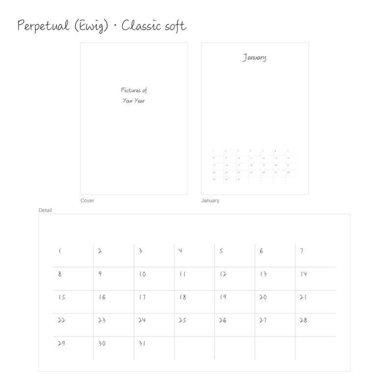 Ewiger Kalender (Perpetual) im Design Classic soft: Cover „Pictures of Your Year“, Januarseite und Tagesraster 1–31 in Handschrift-Optik – A3, jedes Jahr verwendbar