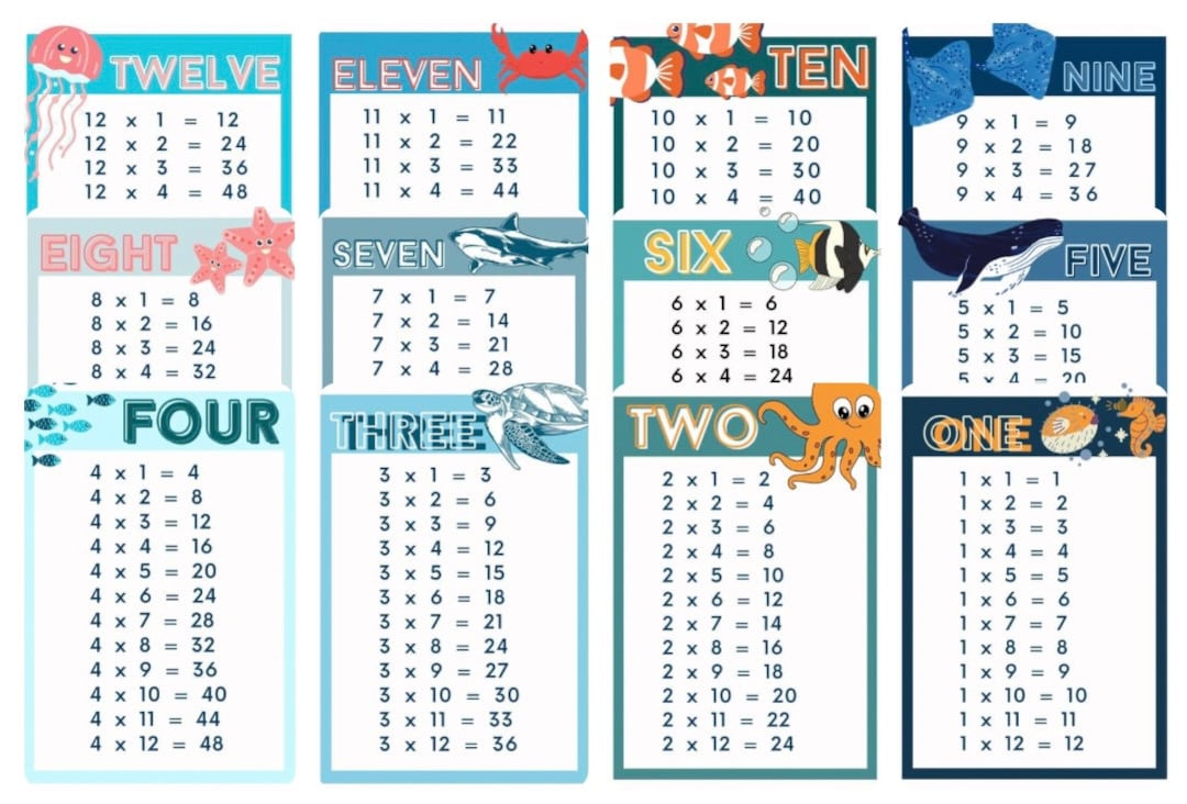 Times Table Card Printouts Etsy