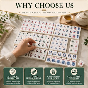 K&ouml;nnte beinhalten: Ein Mahjong-Set mit wei&szlig;en rechteckigen Spielsteinen, die mit verschiedenen roten, blauen und gr&uuml;nen eingravierten Schriftzeichen, Symbolen und Blumenmotiven versehen sind. Die Steine sind in Reihen angeordnet und zeigen Richtungsbuchstaben und Joker-Beschriftungen.