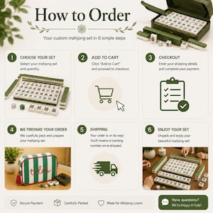 K&ouml;nnte beinhalten: Eine Anleitungsgrafik mit dem Titel How to Order, die sechs Schritte zur Bestellung eines Mahjong-Sets beschreibt. Sie enth&auml;lt Bilder von Mahjong-Steinen, ein Einkaufswagen-Symbol, eine Checkliste, eine gr&uuml;n-wei&szlig; gestreifte Tasche mit Aufschrift tiles.