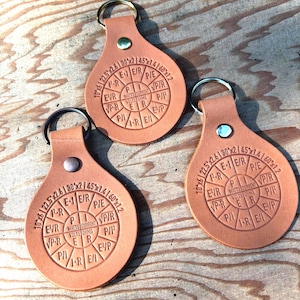 Ohms Law Conduit Offset Multiplier Chart Leather Keychain – Electrician Apprentice Gift