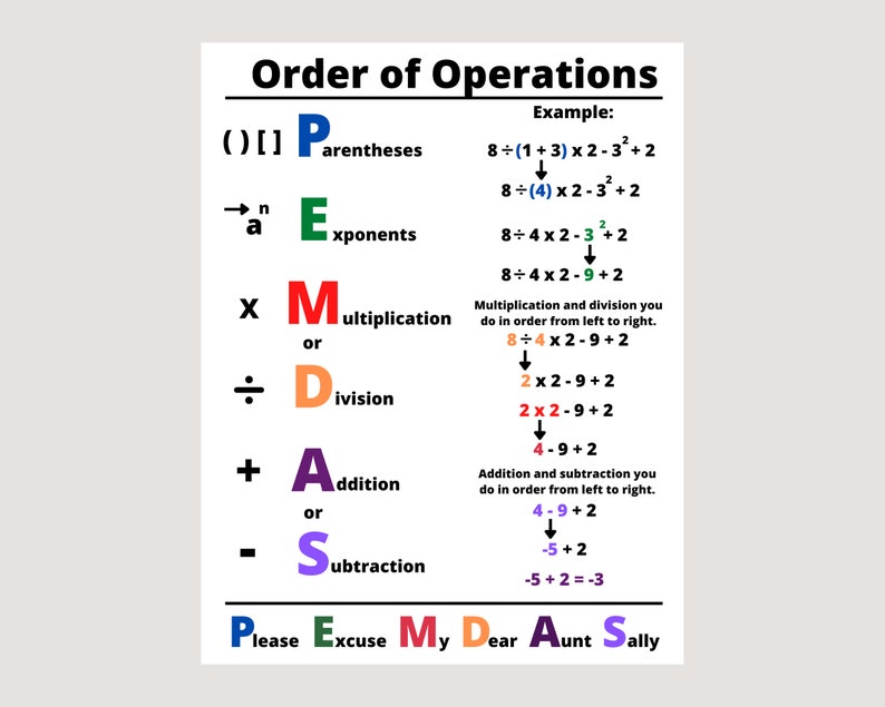 pemdas-math-posters-order-of-operations-poster-math-posters-high-school