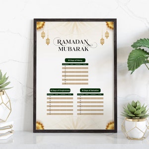 Suhoor & Iftar Time, Ramadan Duas, Fasting Duas, Countdown to Eid, Ramadan Calendar, Ramadan Decoration, Ramadan Printable, Salah Tracker