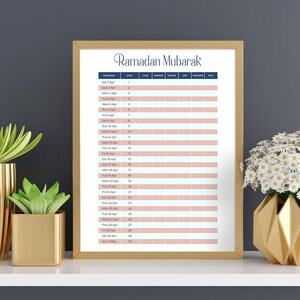 Salah Tracker, Ramadan Printable, Countdown to Eid, Ramadan Duas, Fasting Duas, Suhoor & Iftar Time, Ramadan Calendar, Ramadan Decoration