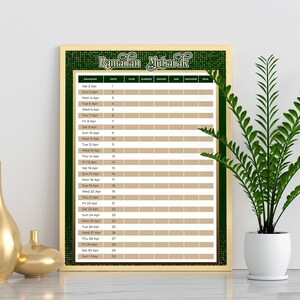 Salah Tracker, Ramadan Printable, Countdown to Eid, Ramadan Duas, Fasting Duas, Suhoor & Iftar Time, Ramadan Calendar, Ramadan Decoration