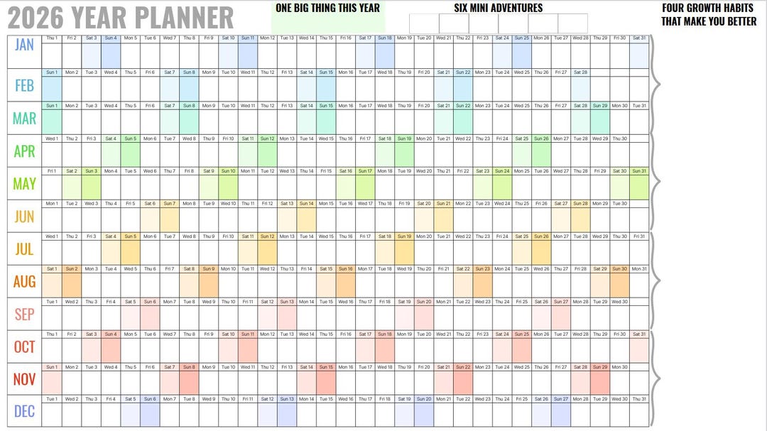Giant 2026 Wall Calendar | Bold Yearly Planner | One Big Thing & Habit ...