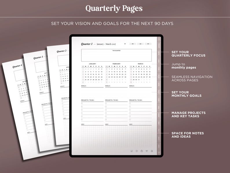 May include: A digital planner interface displaying Quarterly Pages with sections for January through March 2022. The layout includes calendars, goal tracking, project lists, and note grids. A sidebar provides navigation tabs for months and quarters.