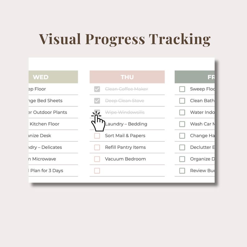 Digital To-do List Google Sheets Template Daily Weekly Monthly Annually ...