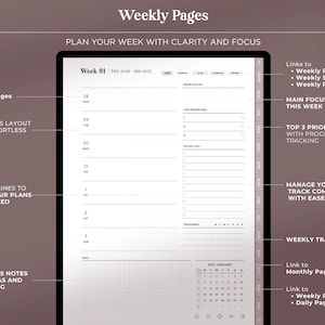 May include: A digital weekly planner page titled Week 01, featuring sections for daily entries, a main focus, top three priorities, a to-do list, weekly trackers, and a January 2027 calendar. The layout includes navigation tabs and links.