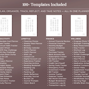 May include: A digital planner featuring 100+ templates categorized into Productivity, Lifestyle, Finance, and Wellness. The text reads: 100+ Templates Included, Plan, Organize, Track, Reflect, and Take Notes &mdash; All in One Planner, followed by lists of specific tracking tools.