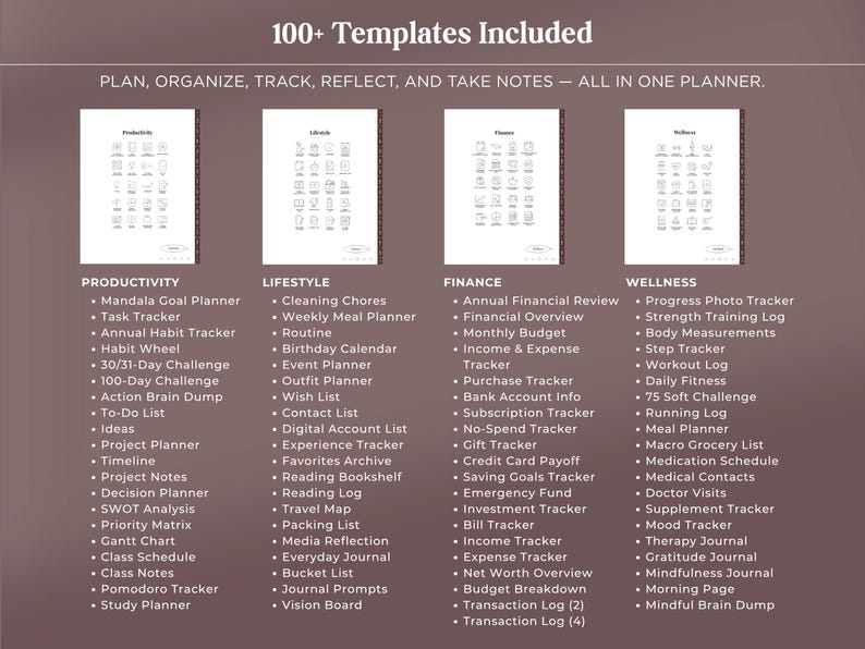 May include: A digital planner featuring 100+ templates categorized into Productivity, Lifestyle, Finance, and Wellness. The text reads: 100+ Templates Included, Plan, Organize, Track, Reflect, and Take Notes &mdash; All in One Planner, followed by lists of specific tracking tools.