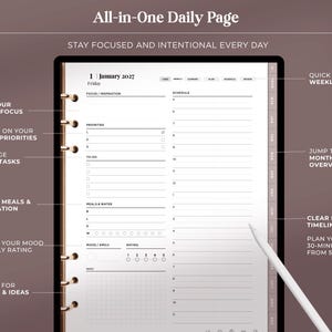 May include: A digital daily planner page titled All-in-One Daily Page for January 1, 2027. The layout includes sections for focus, priorities, tasks, meals, water, mood, and a schedule from 5 AM to 11 PM, with a stylus resting on the screen.