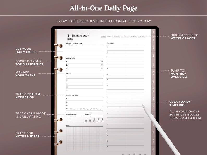 May include: A digital daily planner page titled All-in-One Daily Page for January 1, 2027. The layout includes sections for focus, priorities, tasks, meals, water, mood, and a schedule from 5 AM to 11 PM, with a stylus resting on the screen.