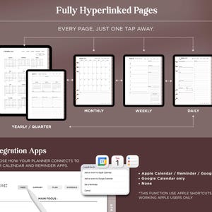 May include: A digital planner interface featuring fully hyperlinked pages for yearly, quarterly, monthly, weekly, and daily views. It includes integration app options for Apple Calendar, Google Calendar, and reminders, with a focus on Apple Shortcuts functionality for users.