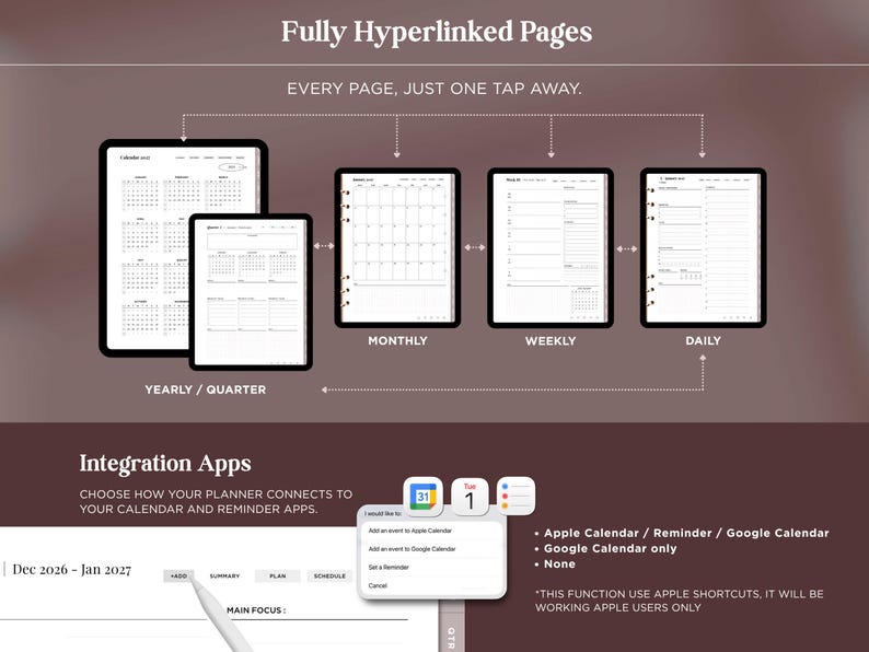 May include: A digital planner interface featuring fully hyperlinked pages for yearly, quarterly, monthly, weekly, and daily views. It includes integration app options for Apple Calendar, Google Calendar, and reminders, with a focus on Apple Shortcuts functionality for users.