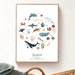 see more listings in the Birth section