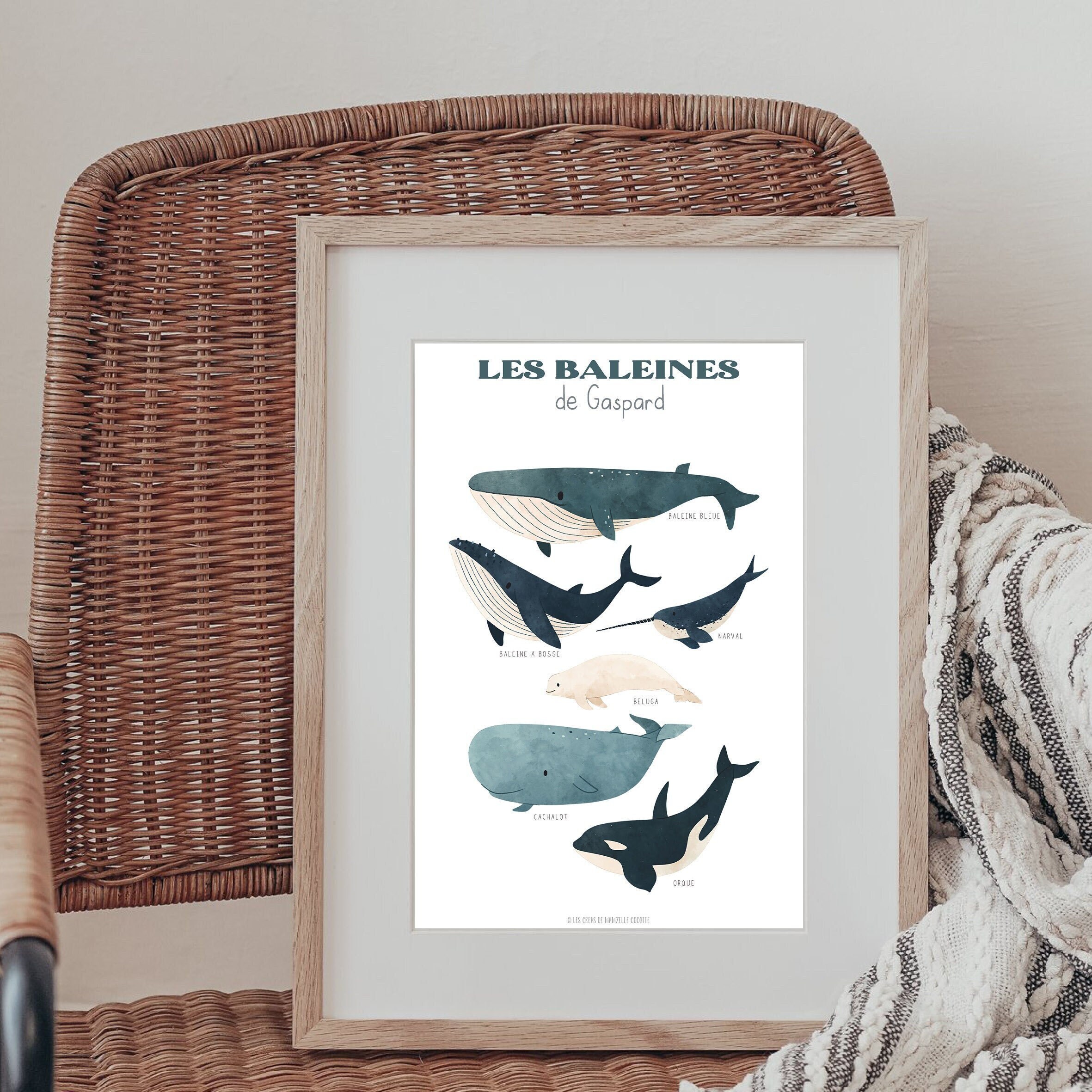 Affiche décorative Enfant - Baleines et Océans - Léonie & France