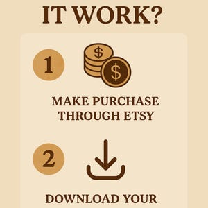 Classic Oatmeal Raisin Cookie Recipe - Easy & Downloadable! - Etsy