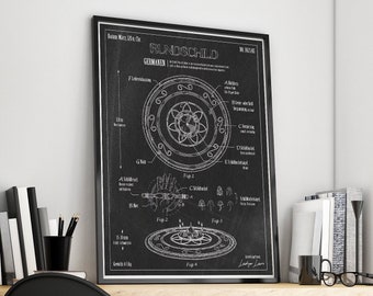 Escudo germânico – Ilustração arqueológica em estilo de impressão de patente vintage – Impressão artística histórica para decoração de parede